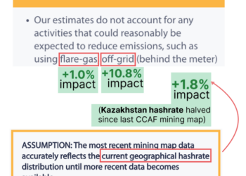 The University of Cambridge Sustainability Model