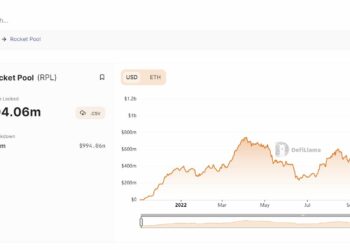 Rocket Pool Hits USD 1 Billion TVL - RPL Price Reacts Slightly Upside