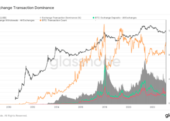 deposit withdrawal exchange btc