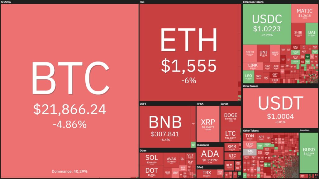 The bitcoin and cryptocurrency market is "on fire" due to a series of US legal crackdowns