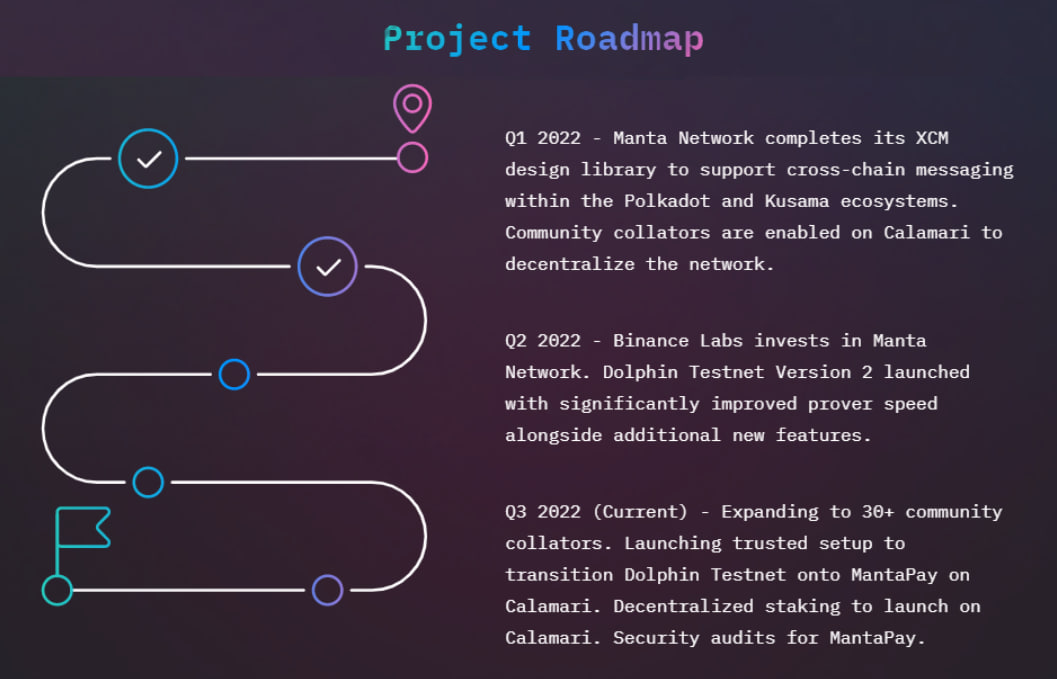 Development path