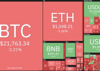 Bitcoin and the cryptocurrency market crashed again because of Silvergate