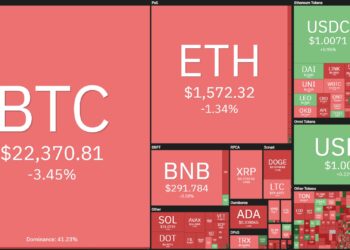 Coin68 Weekly (February 27 - March 5): Silvergate "Worry" - Massively Launched Projects ETHDenver
