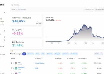 DefiLlama reconciled conflicts, abandoned the intention to issue tokens