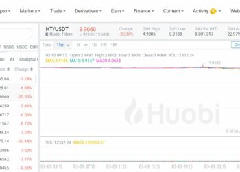 Huobi's HT Token Price Drops 93%