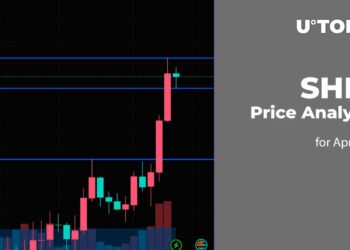 SHIB price tag evaluation on April 18