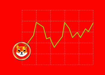 Shiba Inu (SHIB) Price Will Never Reach ATH – Gold Squad Founder Predicts