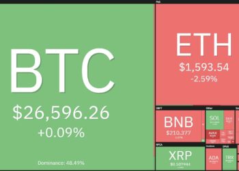 Coinlive Weekly Magazine (September 18 - September 24): US Interest Rates Remain Unchanged, Bitcoin Does Not Float, Mt. Gox Moves Settlement Date 3 Coin68 Weekly Magazine (September 18 - September 24): US Interest Rates Remain Unchanged, Bitcoin Does Not Float, Mt. Gox Moves Settlement Date