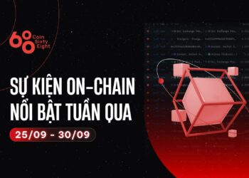 Last Week's Outstanding On-Chain Event (September 25 - September 30): Mixin and Cooperative Global Hacked