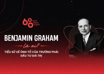 Who is Benjamin Graham?  The founder of value investing