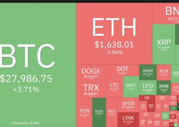 Coin68 Weekly Magazine (October 2 - October 8): Sam Bankman-Fried trial opens