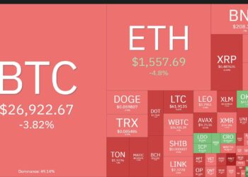 Coin68 Weekly Magazine (October 9 - October 15): little news, market going sideways