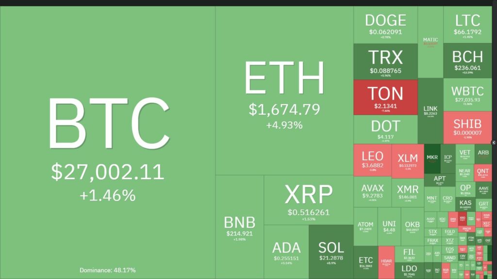 Coin68 Weekly Magazine (September 25 - October 1): Week of ETFs and hacks