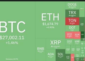 Coin68 Weekly Magazine (September 25 - October 1): Week of ETFs and hacks