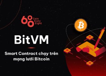 Smart Contract works on the Bitcoin network