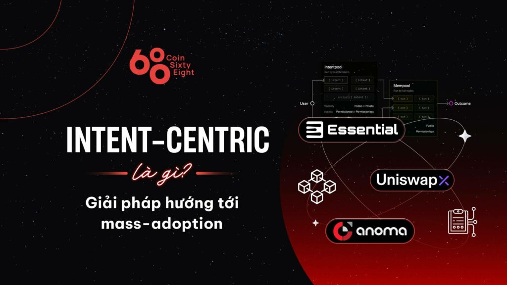 What is centered intent?  The solution aims for mass adoption