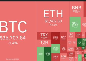 Coinlive Weekly Magazine (November 13 - November 19): Large organizations are frequently building moves with cryptocurrencies 1 Coin68 Weekly Magazine (November 13 - November 19): Large organizations are constantly making moves with cryptocurrencies