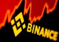 Depth of liquidity on Binance decreased by 25%