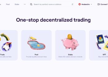 Trader Joe's DEX was attacked by a front-finish assault 2 Trader Joe's DEX was attacked by a front-end attack