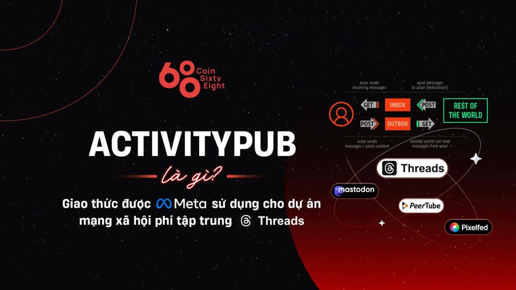 What is ActivityPub?  Protocol used by Meta for decentralized social network project threads