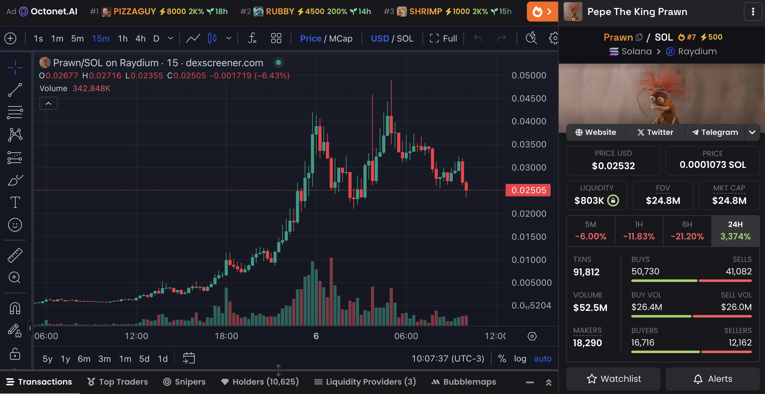PRAWN price charts and market data.