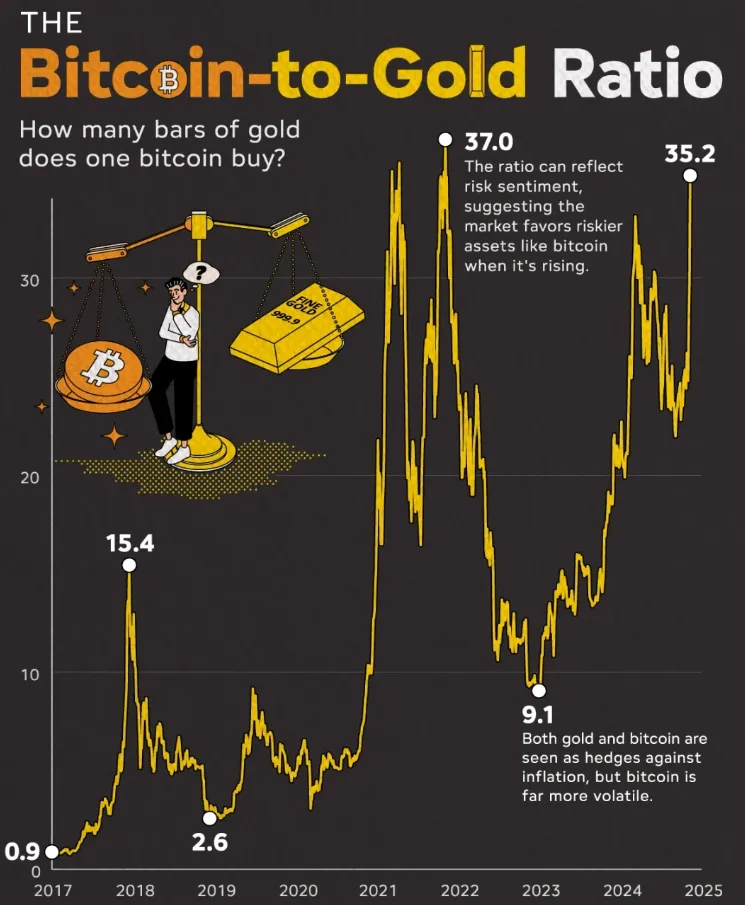 The case for a Bitcoin reserve fund