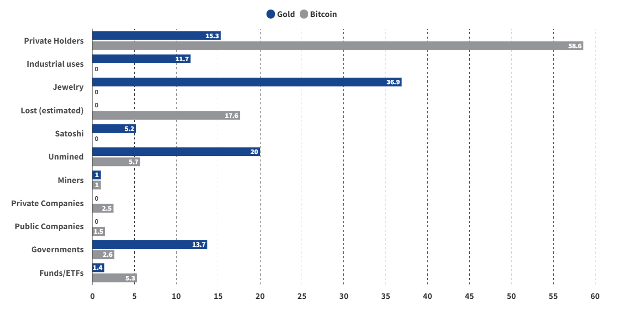 Bitcoin 180K USD, Ethereum 6K USD: VanEck 2025 Forecast - Bitcoin News - Latest Coin News Update 24/7 2024