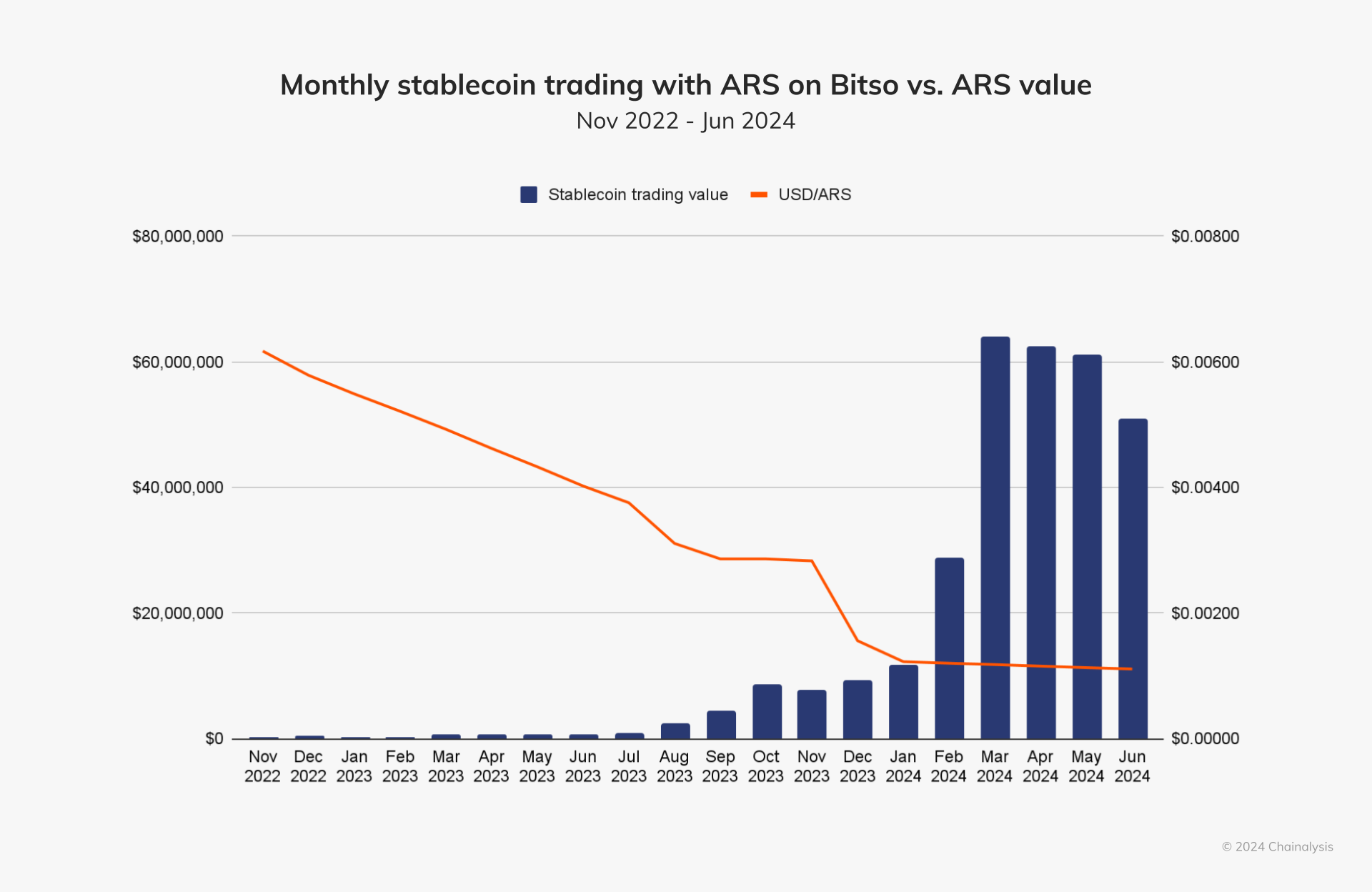 Circle Director Reveals: Stablecoins Turn Around the Inflationary Economy - Bitcoin News - Latest Coin News Update 24/7 2024