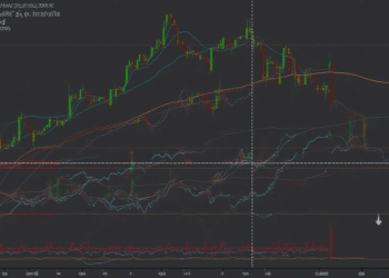 xrp predictions 2025 graph