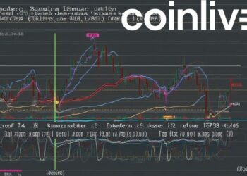 binance proof reserves ink chart