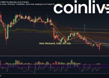bitcoin market downtrend graph