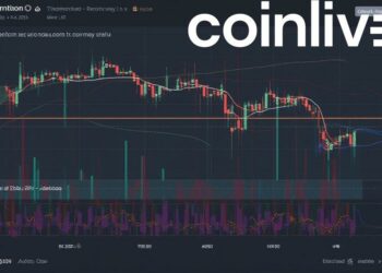 bitcoin price graph may 2025