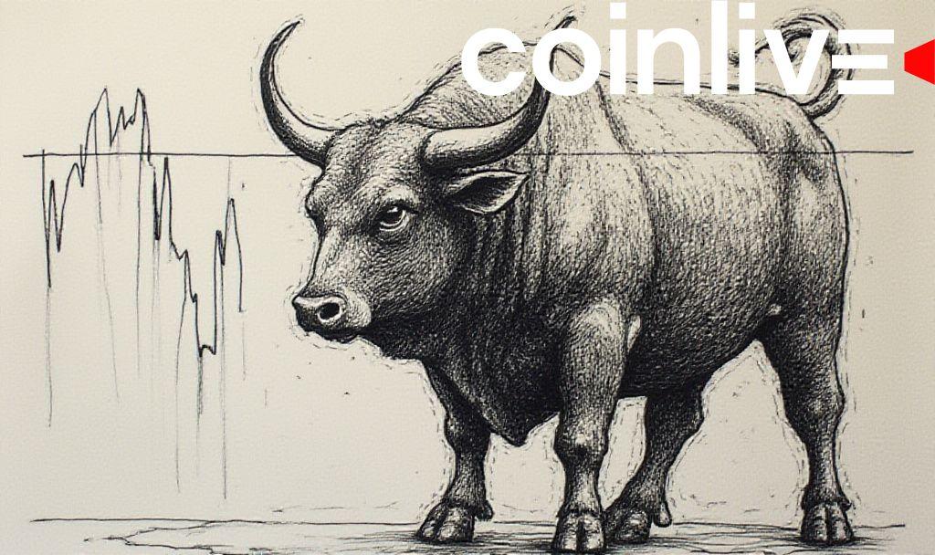 dogecoin-soars-18-surpasses-35-billion-market-cap