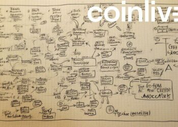 hoffman crypto strategy sketch