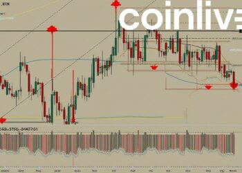 james wynn bitcoin analysis