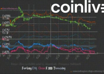 riot platforms btc sale graph