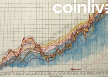 sui stock growth ink chart