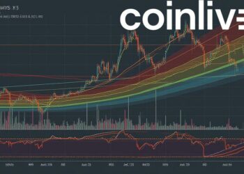 xrp ink chart uptrend optimistic