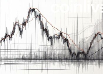 cardano breakout wedge pattern