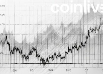 ethereum price prediction graph