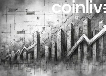 financial market momentum drawing