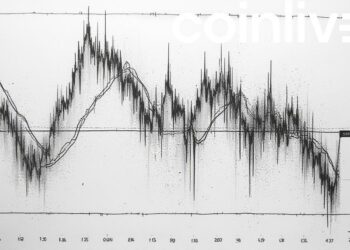 xrp double bottom chart drawing