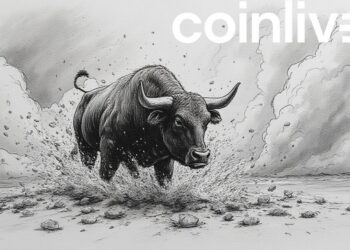 Bitcoin Volatility Post FOMC Rate Cut