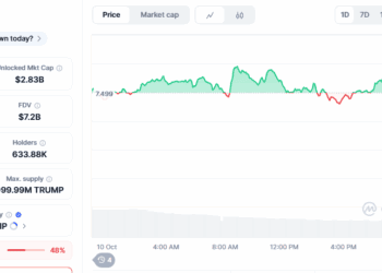 2025 10 11T161158.835Zunnamed
