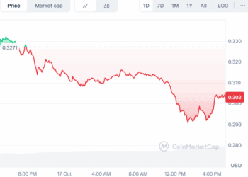 Stellar Price Prediction Targets $0.35, While BullZilla Presale Ignites the Best Crypto Opportunity of 2025 6 2025 10 19T155130.081Zunnamed