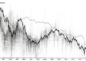 Bitcoin and Ethereum Sell-off Driven by Crypto-Native Leverage