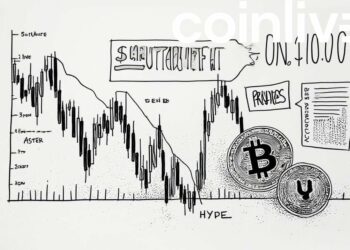 ASTER, HYPE Face Steep Slides as Bitcoin Holds $107K