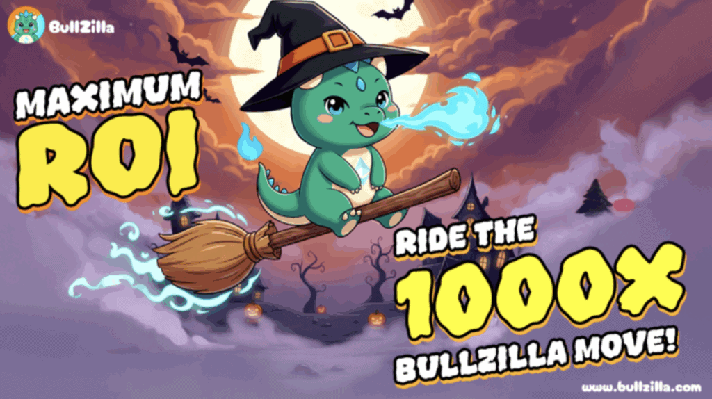 Mog Coin Performance