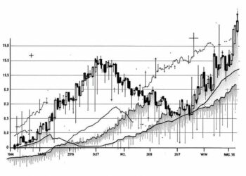 Stablecoin Inflows Signal Bitcoin Bullish Potential on Binance