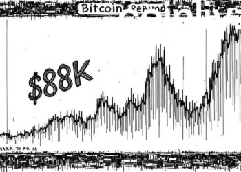 Bitcoin Rebounds to $88K Amid Market Dynamics 4 Bitcoin Market Update: Rebounds to $88K Amidst Macroeconomic Influences